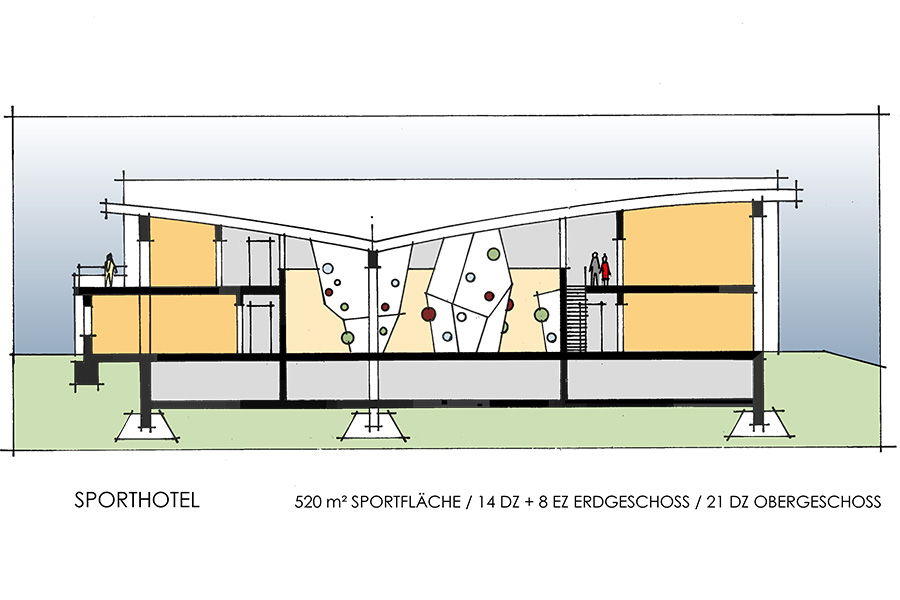 Visionen unterm Gummibaumdach | dieschweriner.de